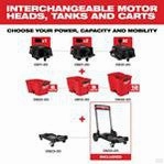 Milwaukee Premium Wet/Dry Vacuum Cart 0933-20
